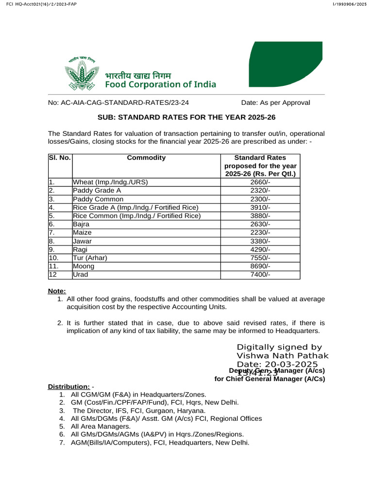 Standard Rates For The FY 2025-26 | PDF | Crops
