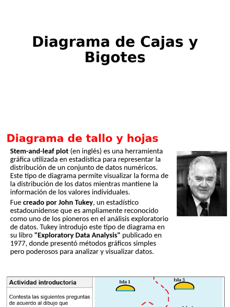 PP3%20MedPosici%C3%B3n%20CajasBigotes | PDF | Cuantil