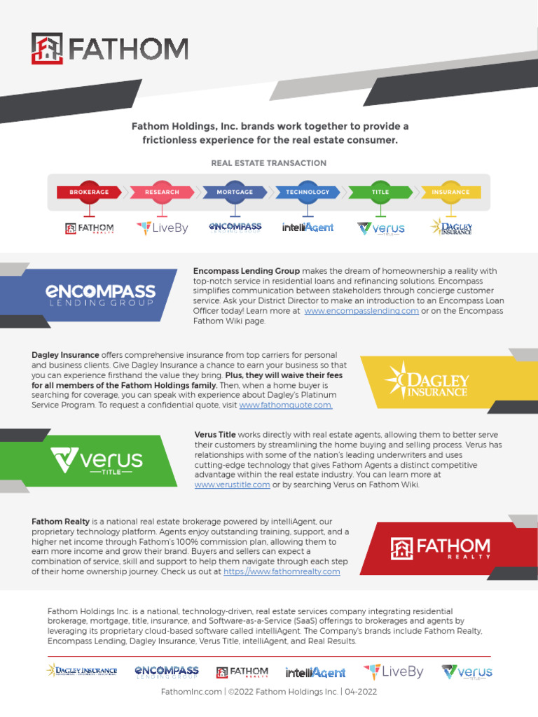 Fathom Brokerage Paper Work | PDF | Insurance | Mortgages