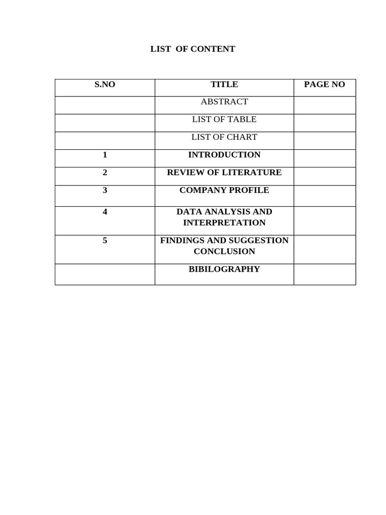 Employee Job Satisfaction Analysis | PDF | Social Psychology