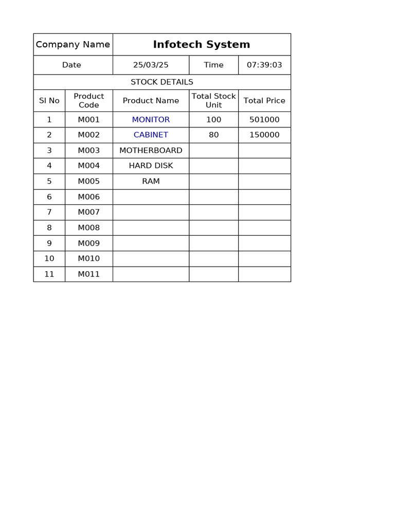 Infotech System Stock and Pricing Report | PDF