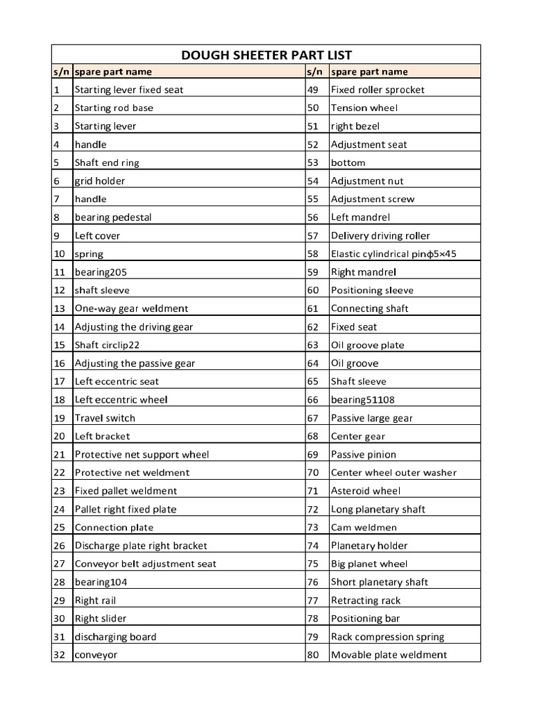 TDR-380 Part List - PDF Shcheryakova-Job 2397 | PDF
