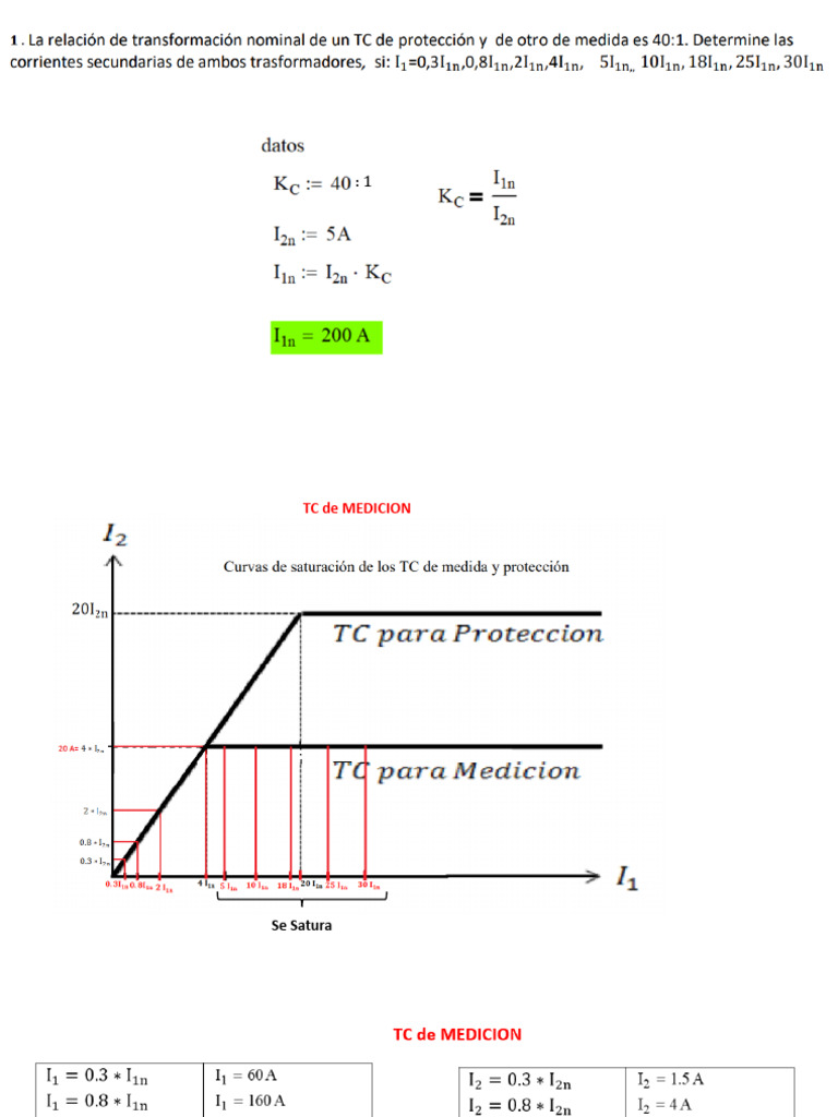 CLASE ELT 2811 A 23 DE NOVIEMBRE | PDF