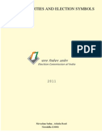 Political Party Election Symbol-2011