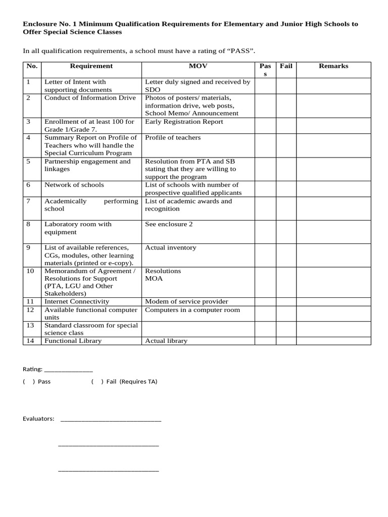 Special Science Class Qualification Criteria | PDF