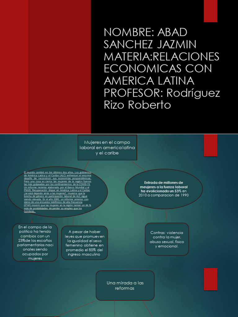 Impacto de la COVID-19 en Mujeres ALC | PDF | America latina | Banco ...