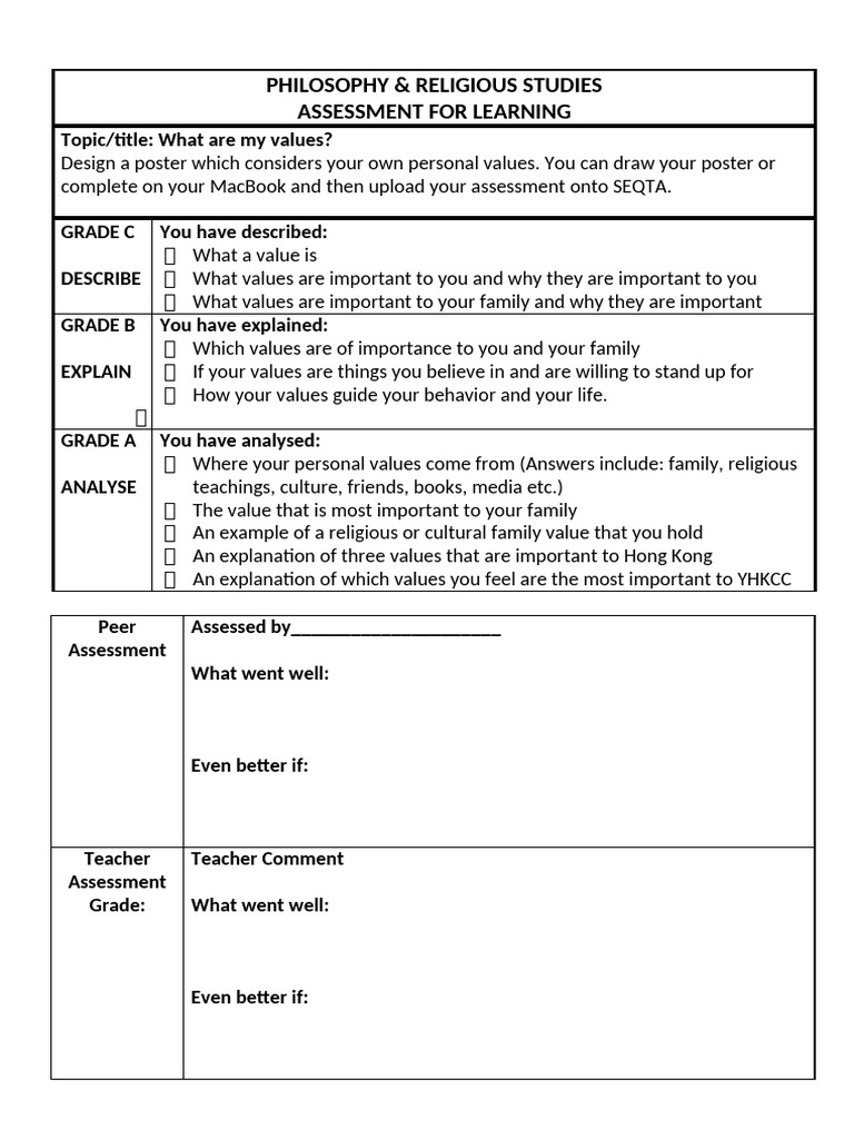 Personal Values Poster Assessment | PDF