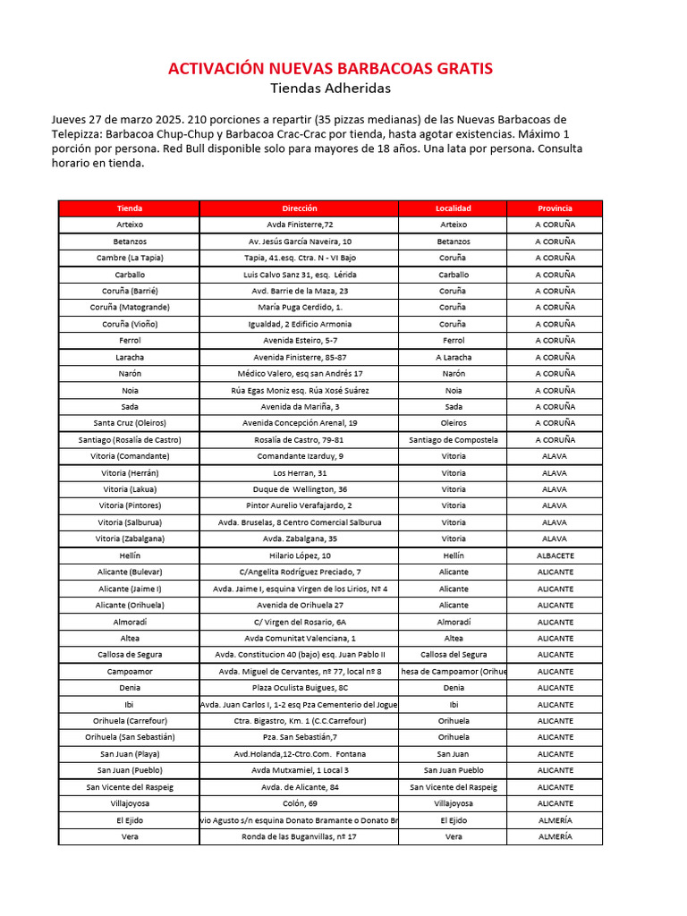 Nuevas Barbacoas Gratis en Tiendas | PDF | Madrid | Sevilla