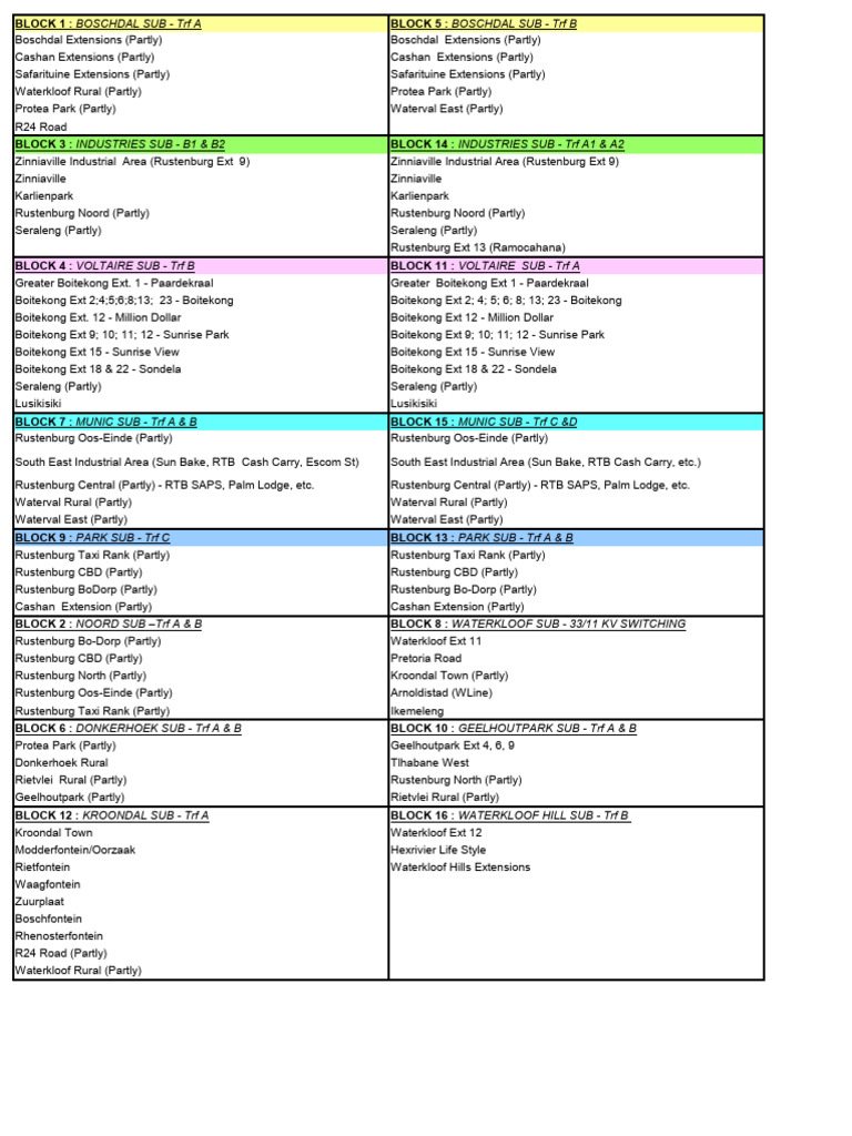 Rustenburg Load Shedding Areas Map | PDF