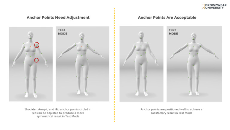 201 Importing External Avatars - Handout | PDF