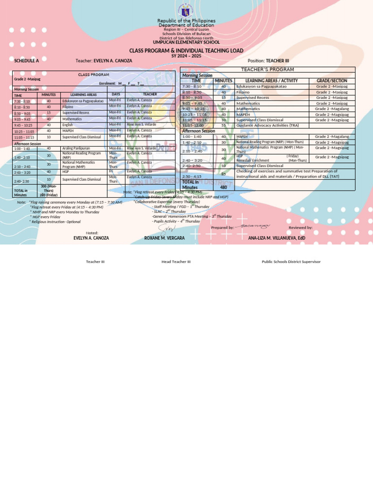 UES - CLASS Program - A - Grade 2-Masipag-FINAL | PDF | Philippines
