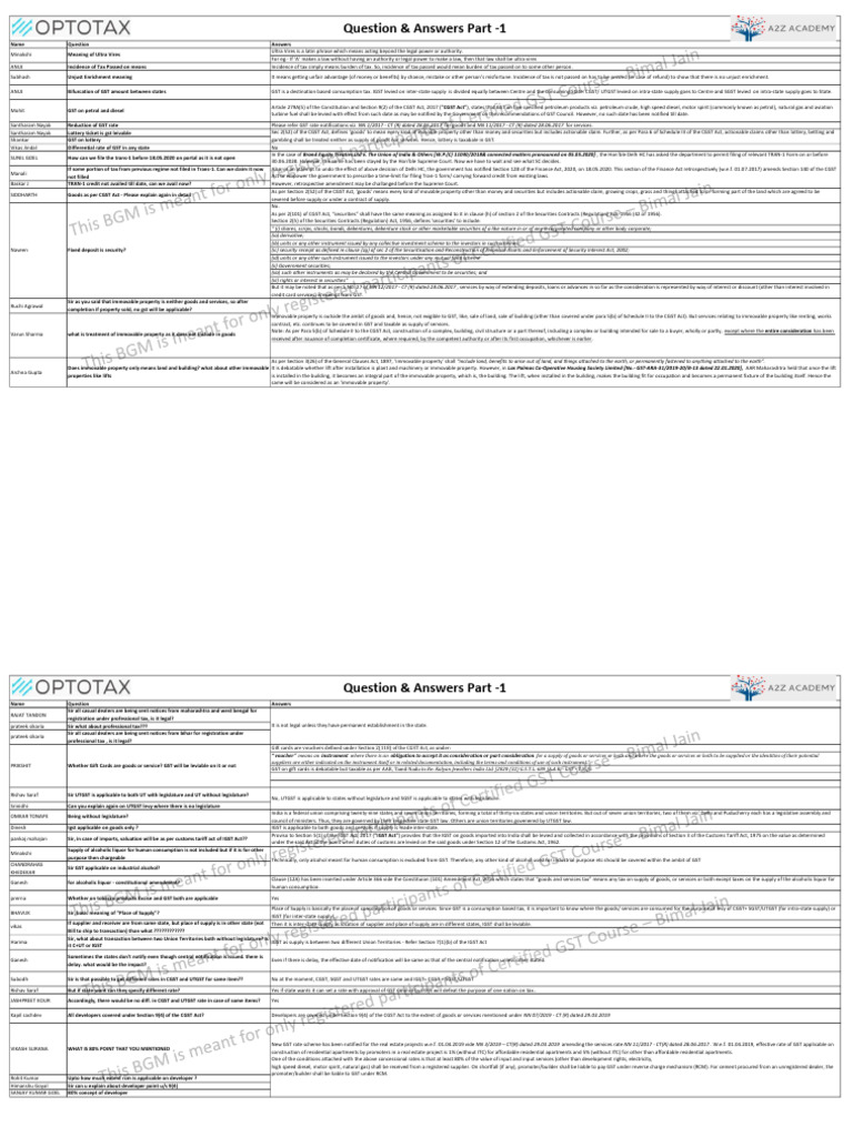 Final Session 17 Q A Part 1 Lyst1589 | PDF | Securities (Finance) | Taxes