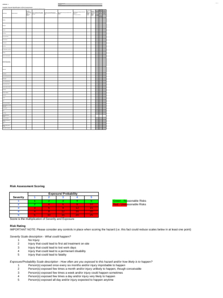Comprehensive Risk Assessment Guide | PDF | Hazards | Risk