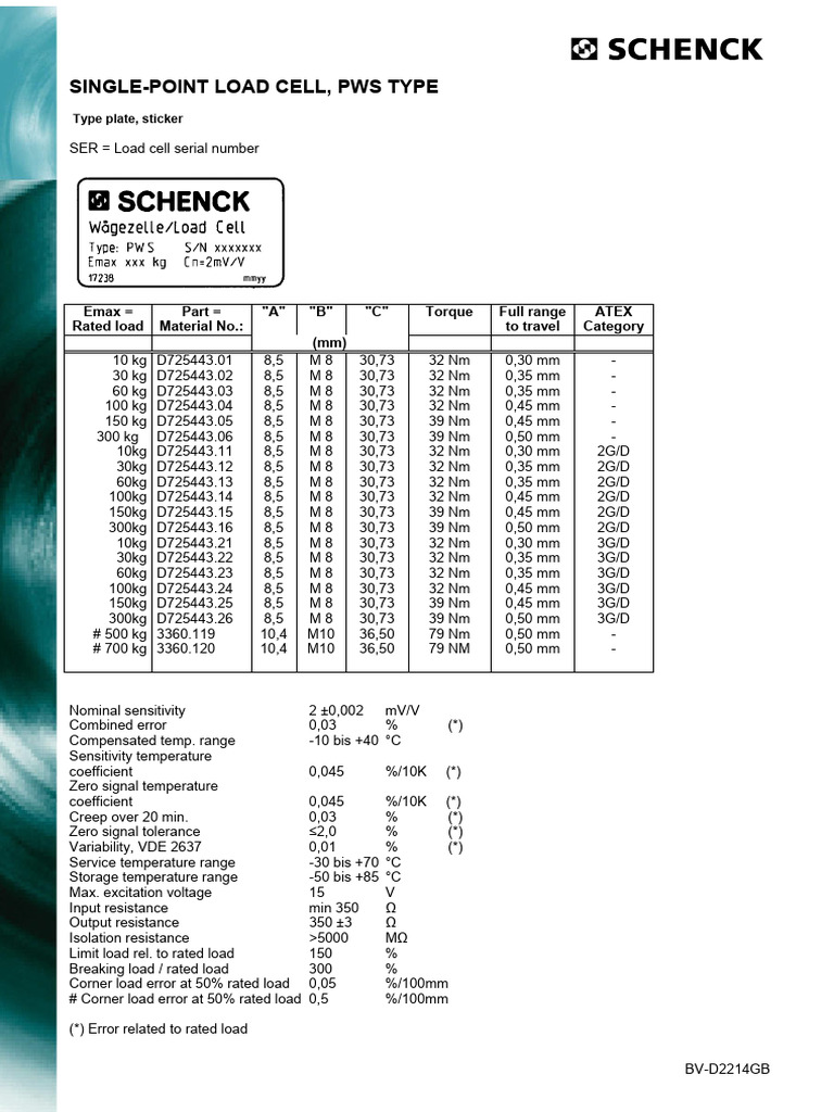 PWS Type Single-Point Load Cell Specs | PDF | Manufactured Goods ...