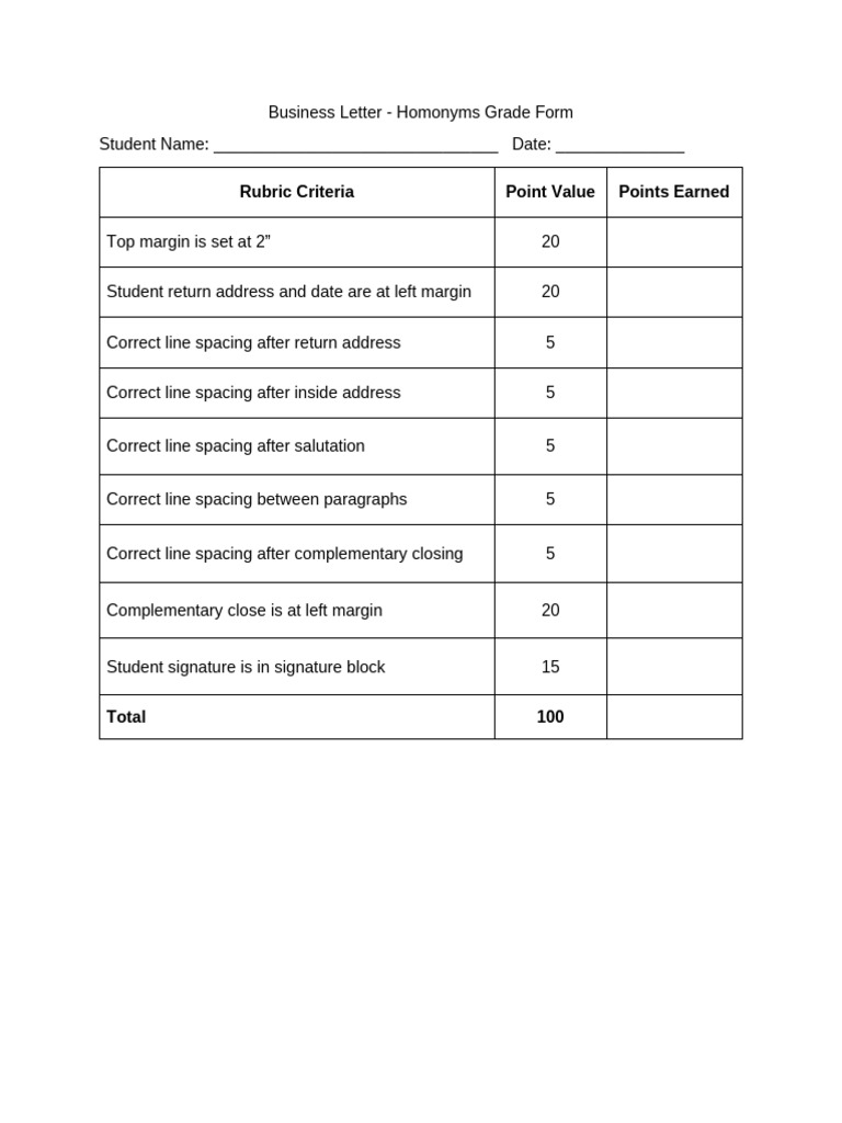 Homonyms Business Letter Rubric | PDF