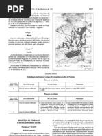 Portaria 92-2011 - Programa de Estágios Profissionais