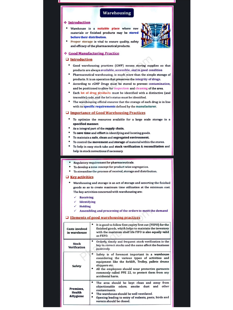 QA Warehousing | PDF
