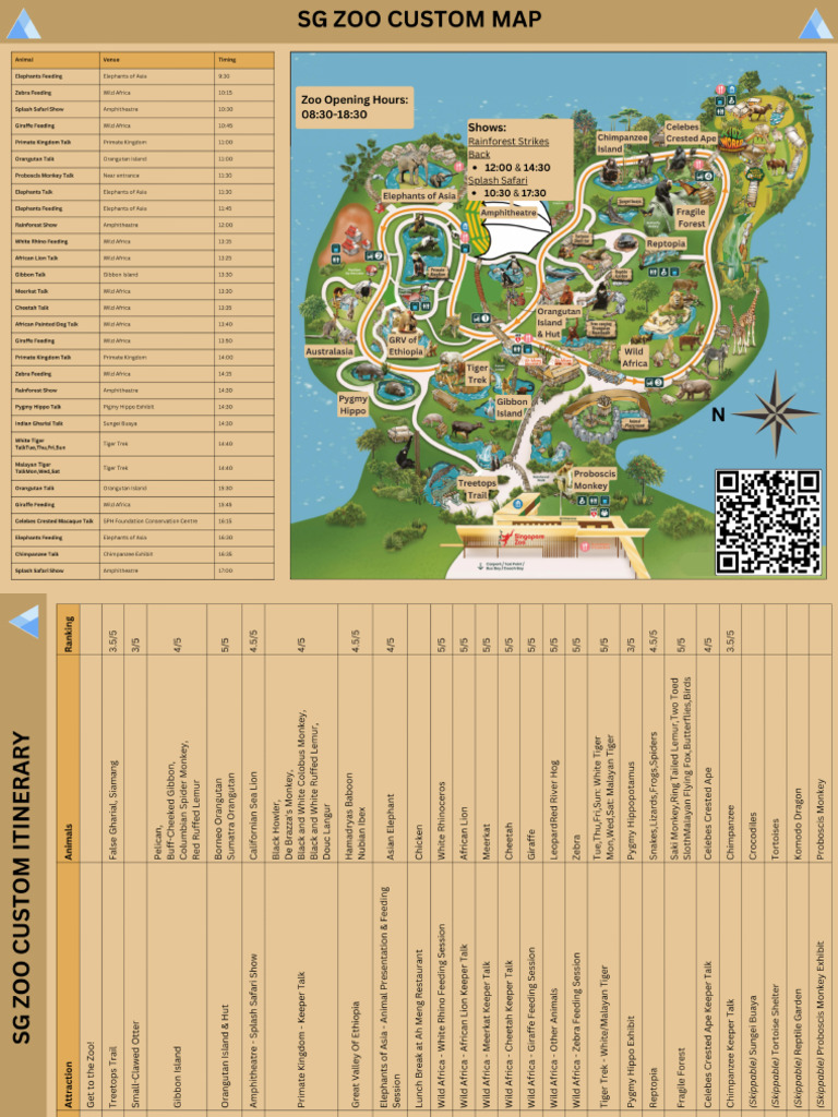 SG Zoo Custom Print and Itinerary | PDF
