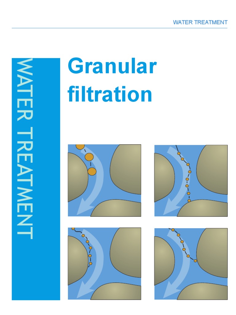 !37 | PDF | Filtration | Water Purification