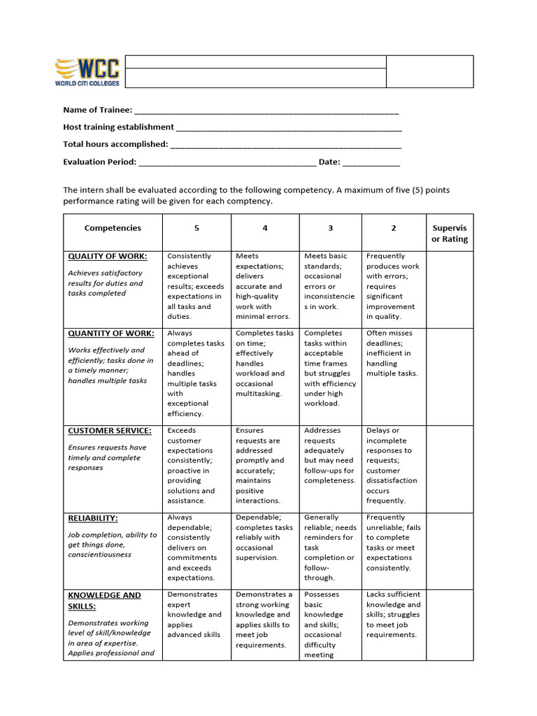 Senior High School Work Immersion Evaluation | PDF | Leadership ...