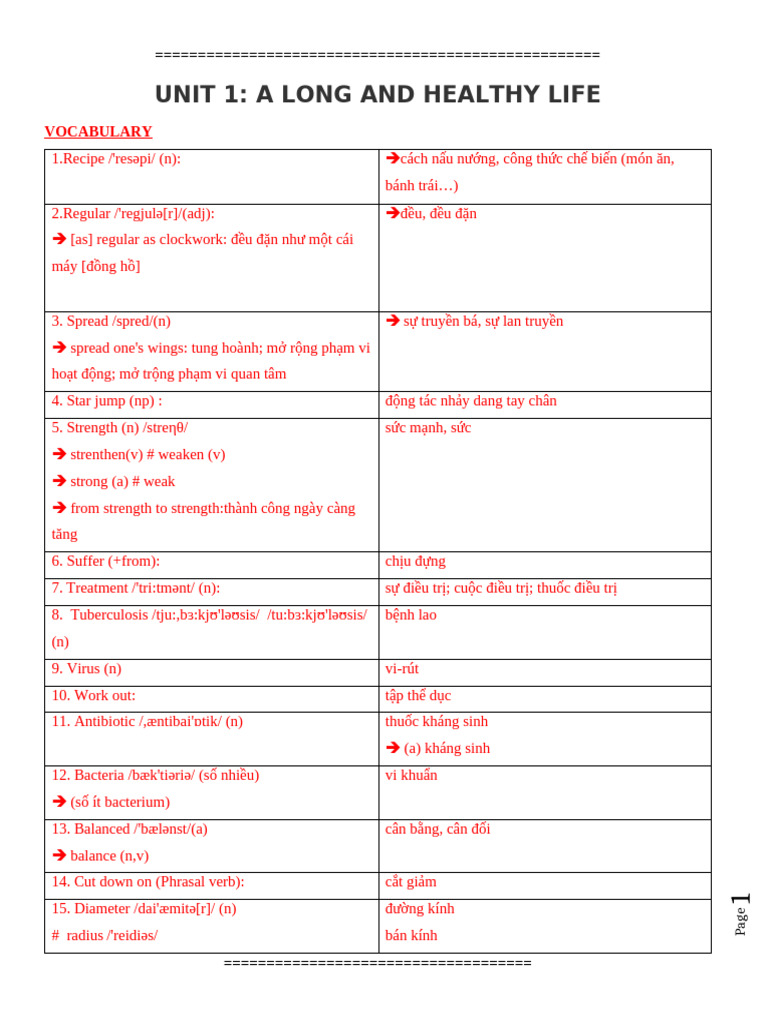 Unit 1 - 11 - S A | PDF