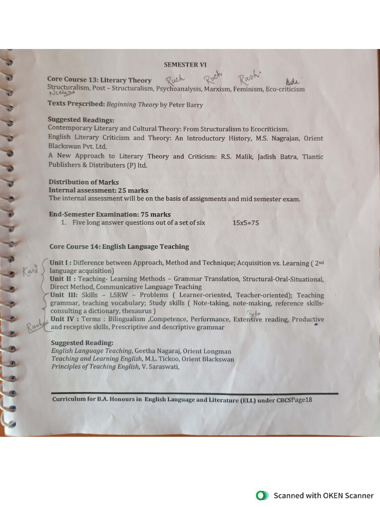 Sem VI Syllabus | PDF