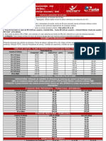 tabela_avimed_pme_novembro_-_2008