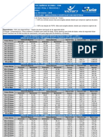 Tabela Sul America Global Pme Novembro - 2008