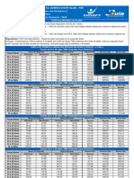 Tabela Sul America Hospitalar Pme Novembro - 2008