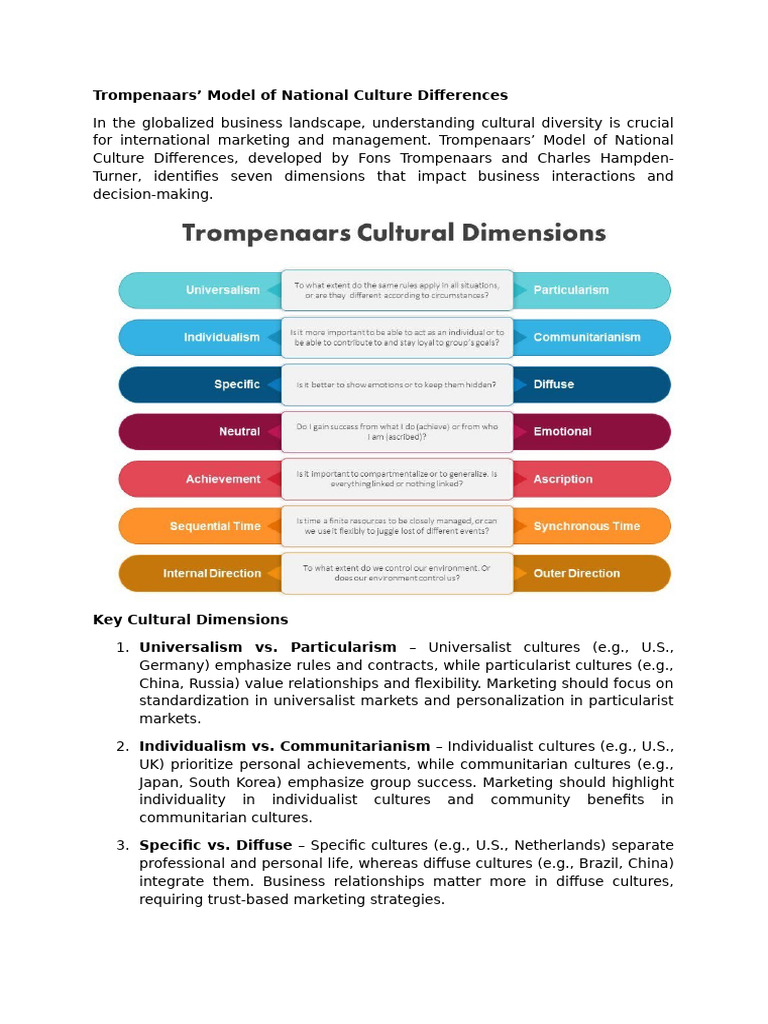 Trompenaars' Cultural Dimensions Explained | PDF | Social Psychology ...