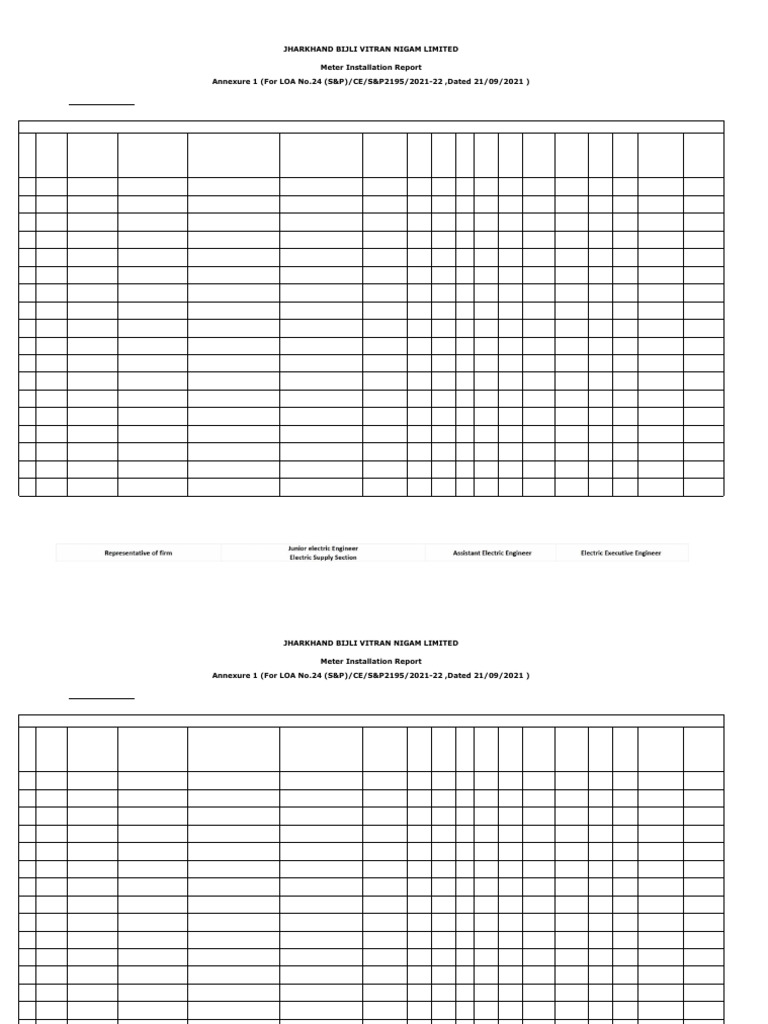 Meter Installation Report for Tokir Raza | PDF | Electrical Engineering ...