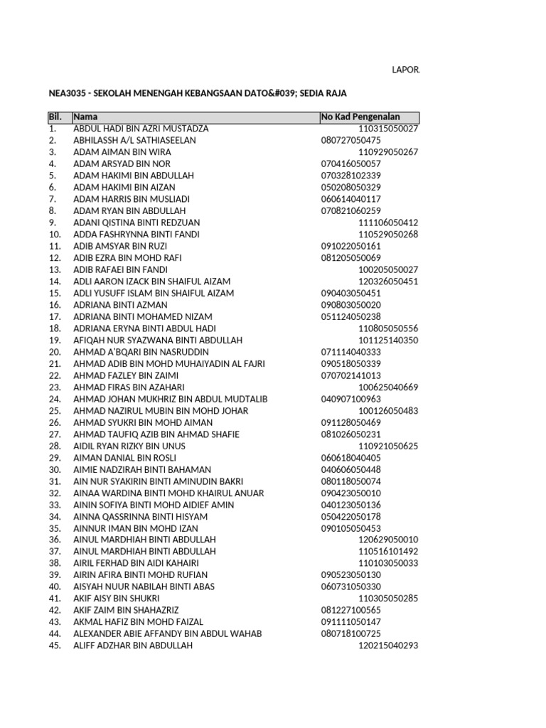 Biodata Pelajar SMK Dato' Sedia Raja | PDF | Malaysia | Onomastics