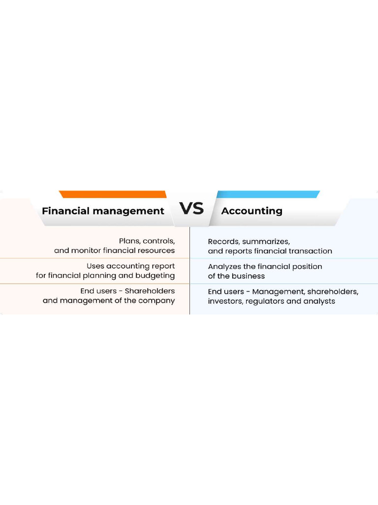 Financial Management vs. Accounting New Img | PDF