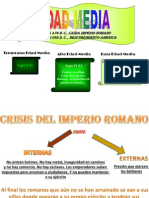 Crisis Imperio Romano