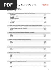 Yahoo News/YouGov March 2025 Canada Greenland Poll