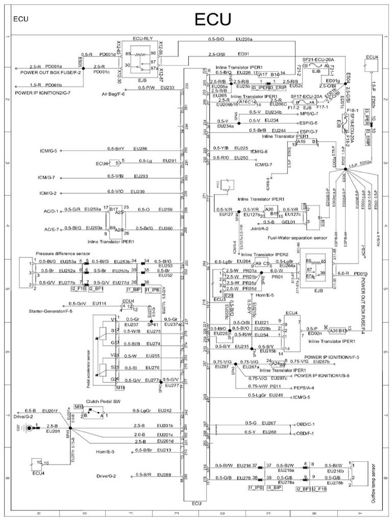 JAC T6 2.0 CTI Diesel Wiring Diagram | PDF