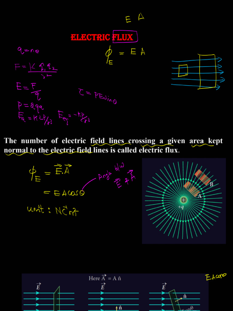 Chapter 1 - Electric Charge and Field Pt.4 | PDF