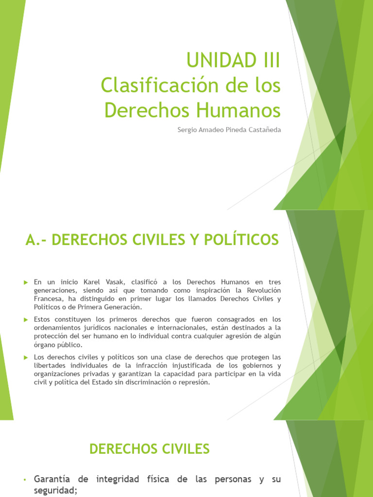 Unidad 3 Derechos Humanos | PDF | Derechos | Derechos civiles y politicos