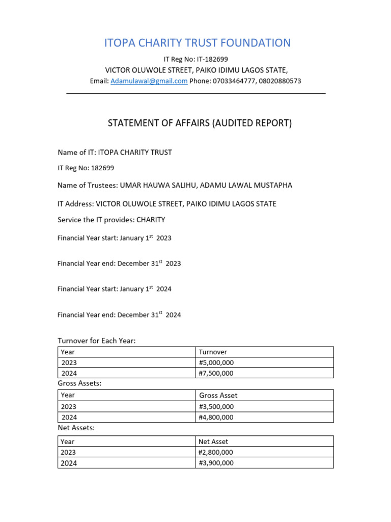ITOPA Charity Trust Financial Report 2023 | PDF