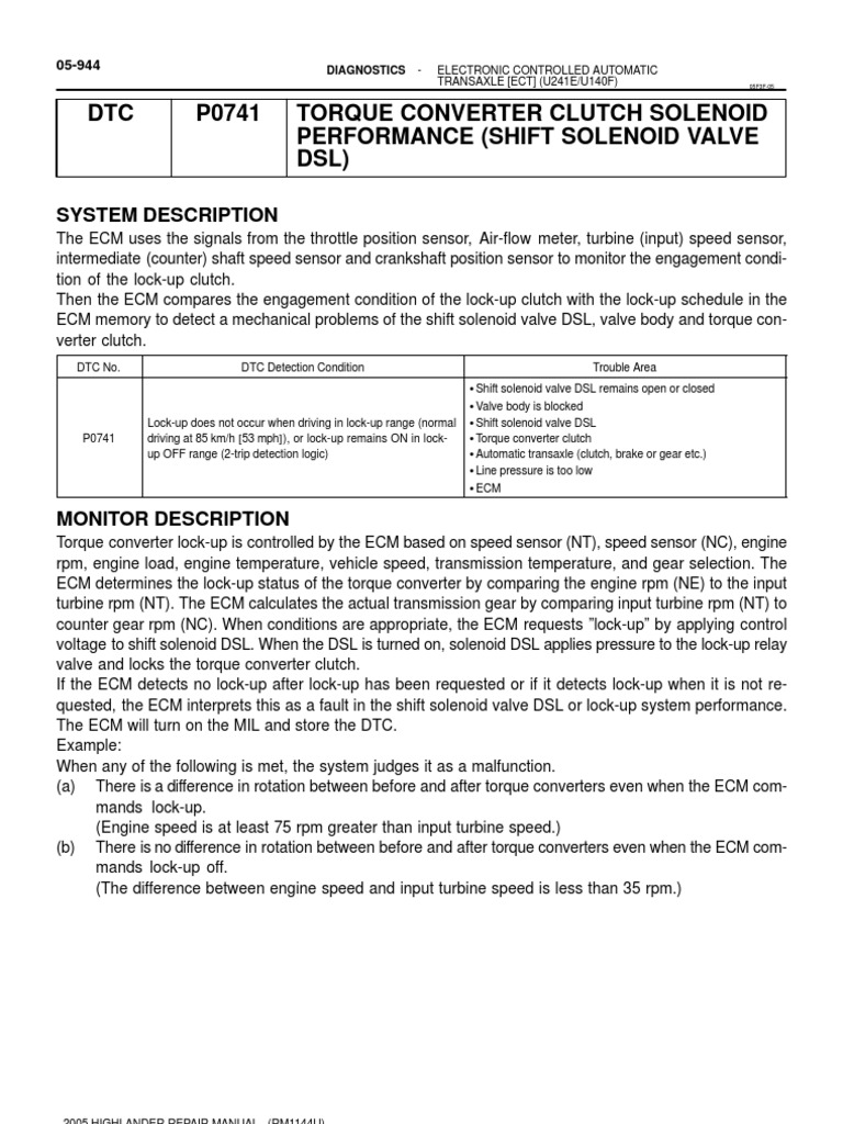 U241 DSL PDF Automatic Transmission Clutch