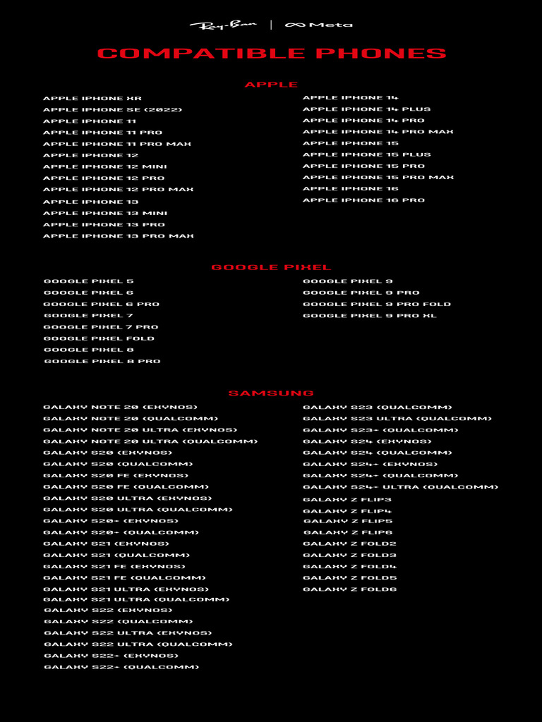 RBM Compatiblephones | PDF