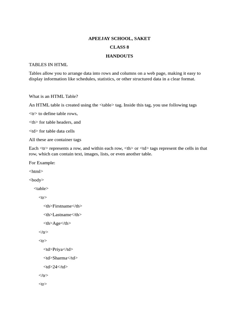 HTML Table: Colspan & Rowspan Guide | PDF | Html | Html Element