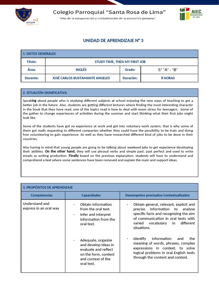 Formato Unidad de Aprendizaje 2025 - 2 Bimestre - 3ra | PDF ...