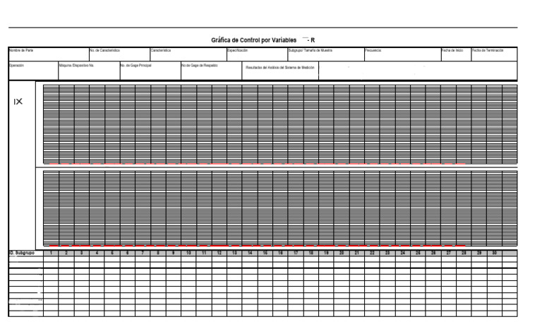 Formato X - R Carta de Control SPC MMM | PDF