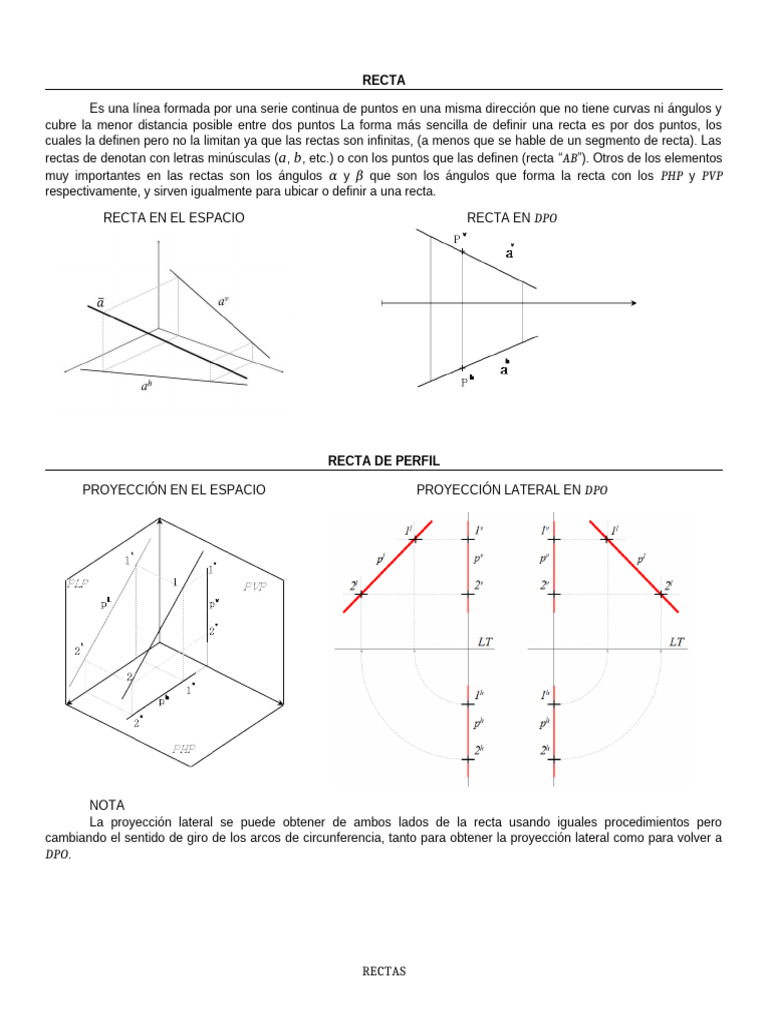 2 Rectas | PDF | Línea (geometría) | Ángulo