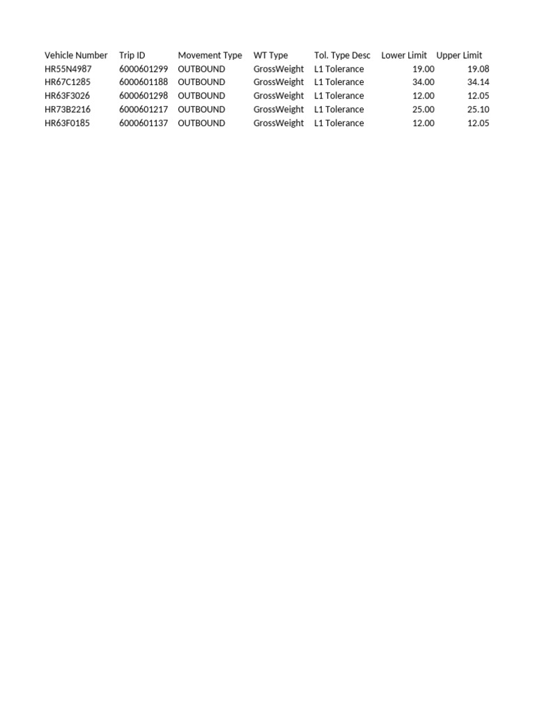WB Tolerance Log - 2025-03-19 08 - 08 - 00 | PDF