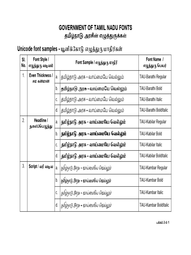Tamil Nadu Government Unicode Fonts | PDF | Digital Typography | Writing