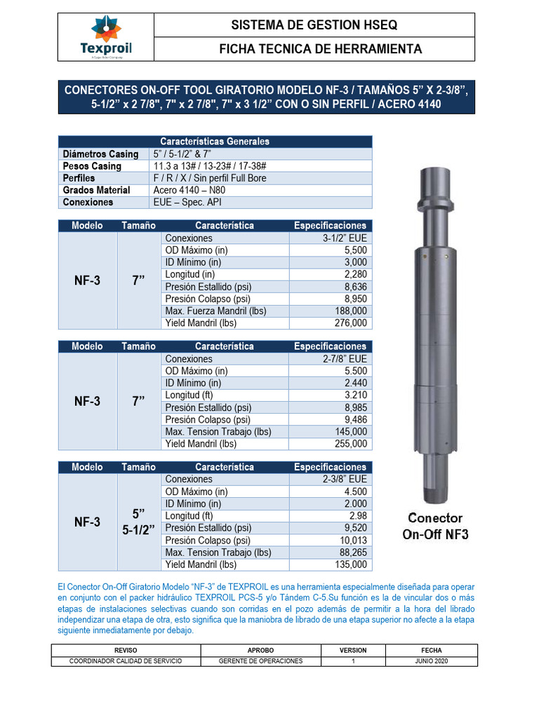 HSEQ-Ficha Tecnica CONECTOR ON-OFF TOOL NF-3 | PDF