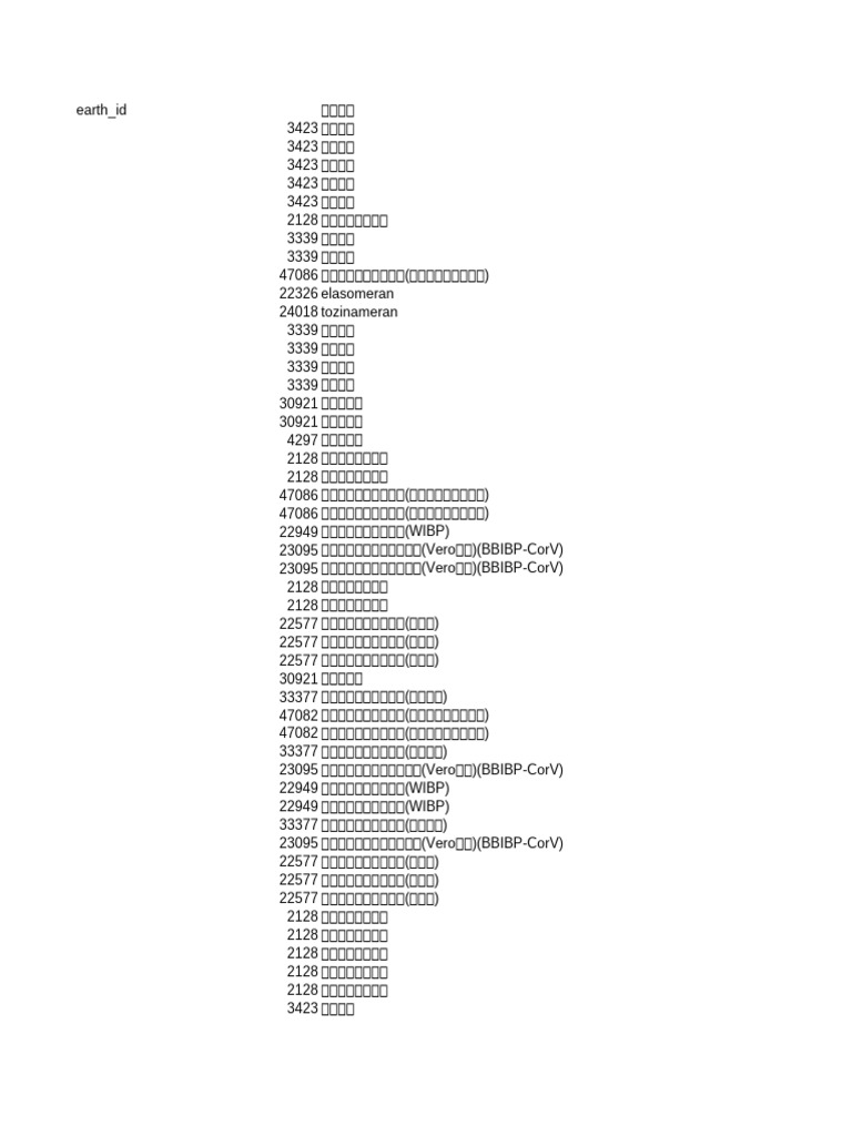 GSK | PDF