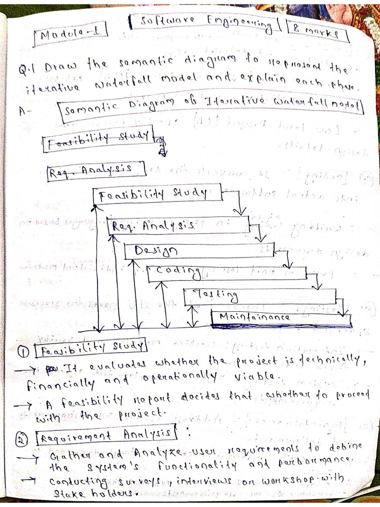 SE (Answers) | PDF